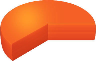 操作简单直观的云呼手机号测压网页版